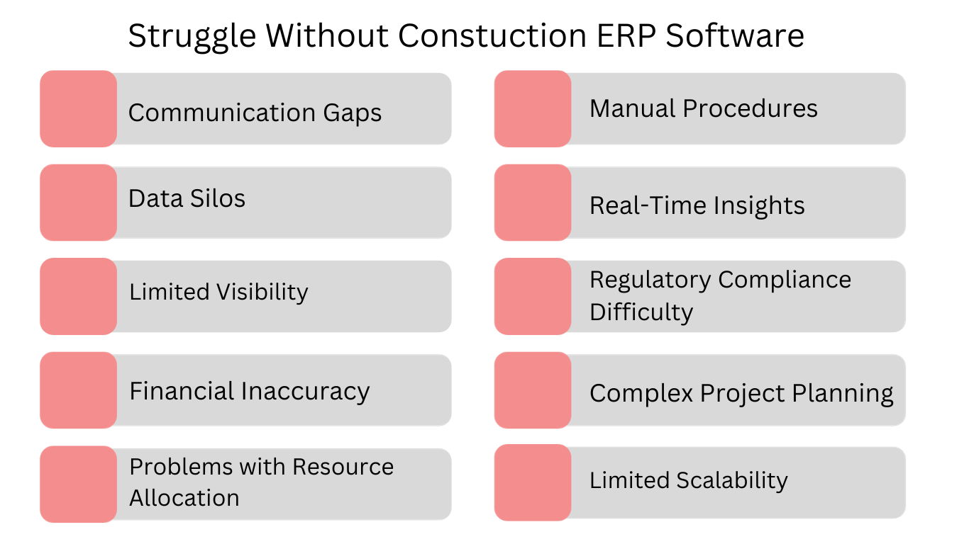 construction ERP software