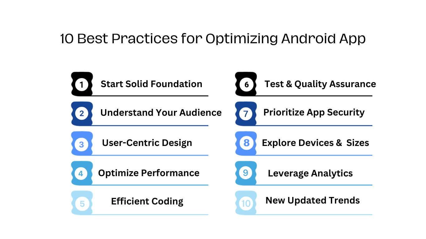 optimizing the android app development